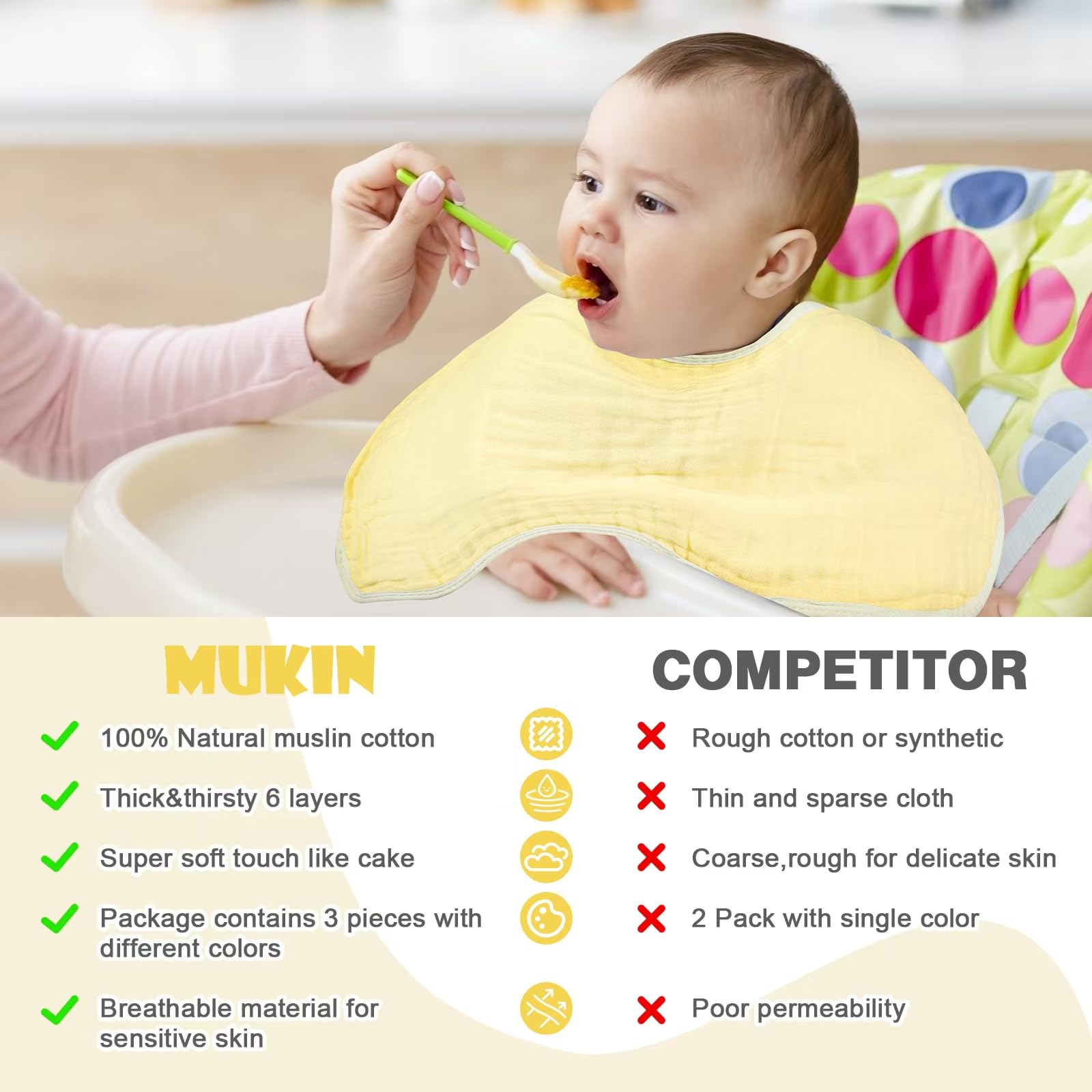 MUKIN burp cloths used as changing table liners for quick cleanup