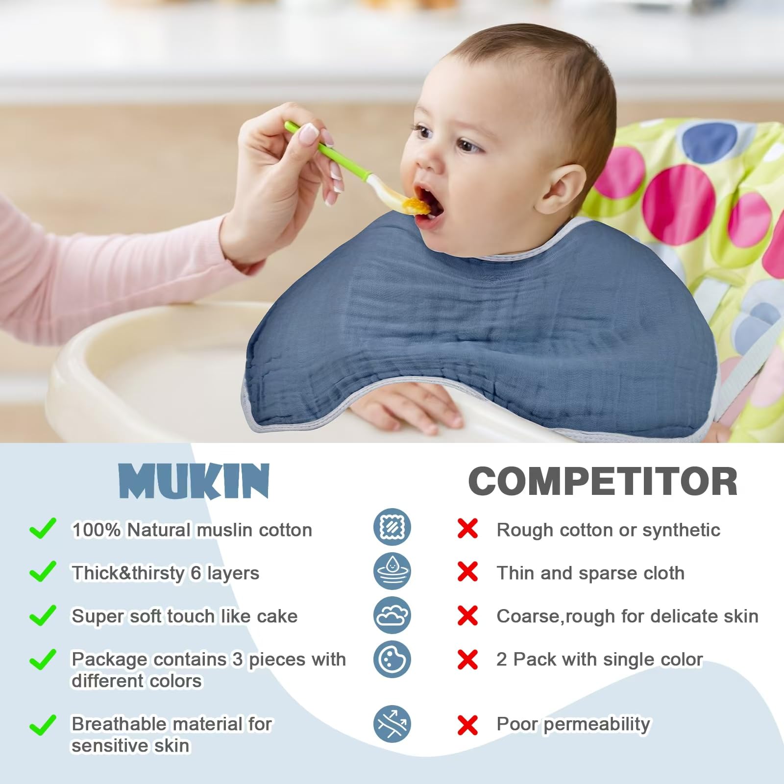 MUKIN burp cloth showcases easy care with machine wash and quick dry.