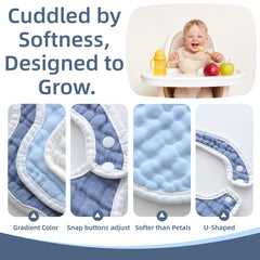 MUKIN gradient blue burp cloths pattern closeup highlights multi-use baby cloths for nursing.
