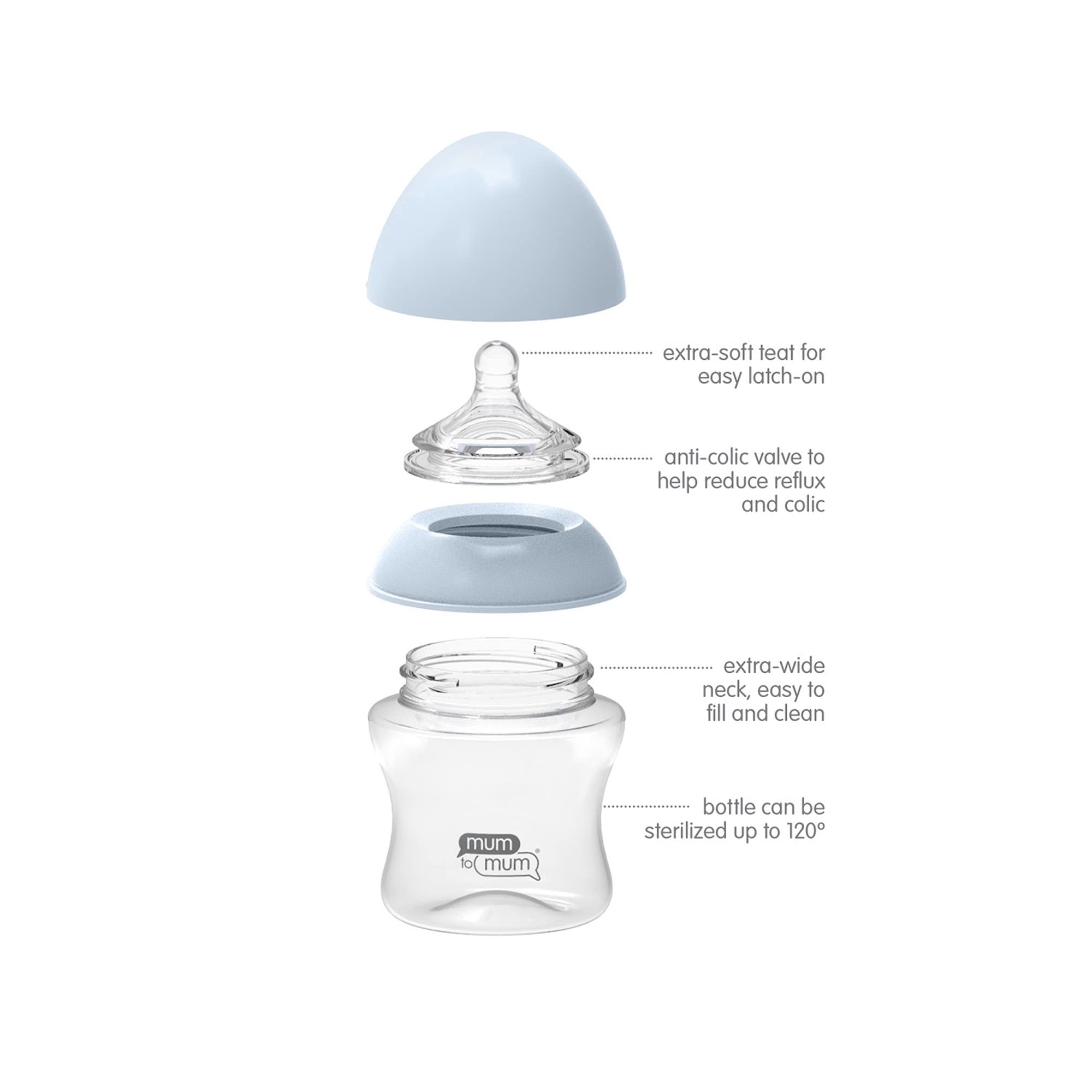 Mum to Mum anti-colic bottle being dishwasher-safe and easy to clean