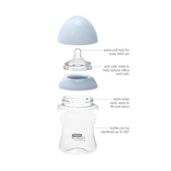 Mum to Mum bottle components shown for easy cleaning and disassembly.