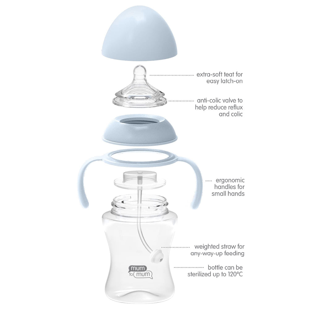 Mum to Mum weighted straw aids upright sipping in any orientation.