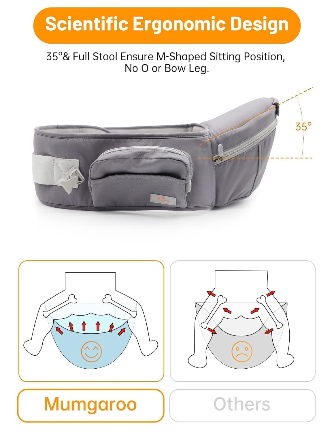Mumgaroo carrier uses breathable cotton and mesh for all-day comfort.