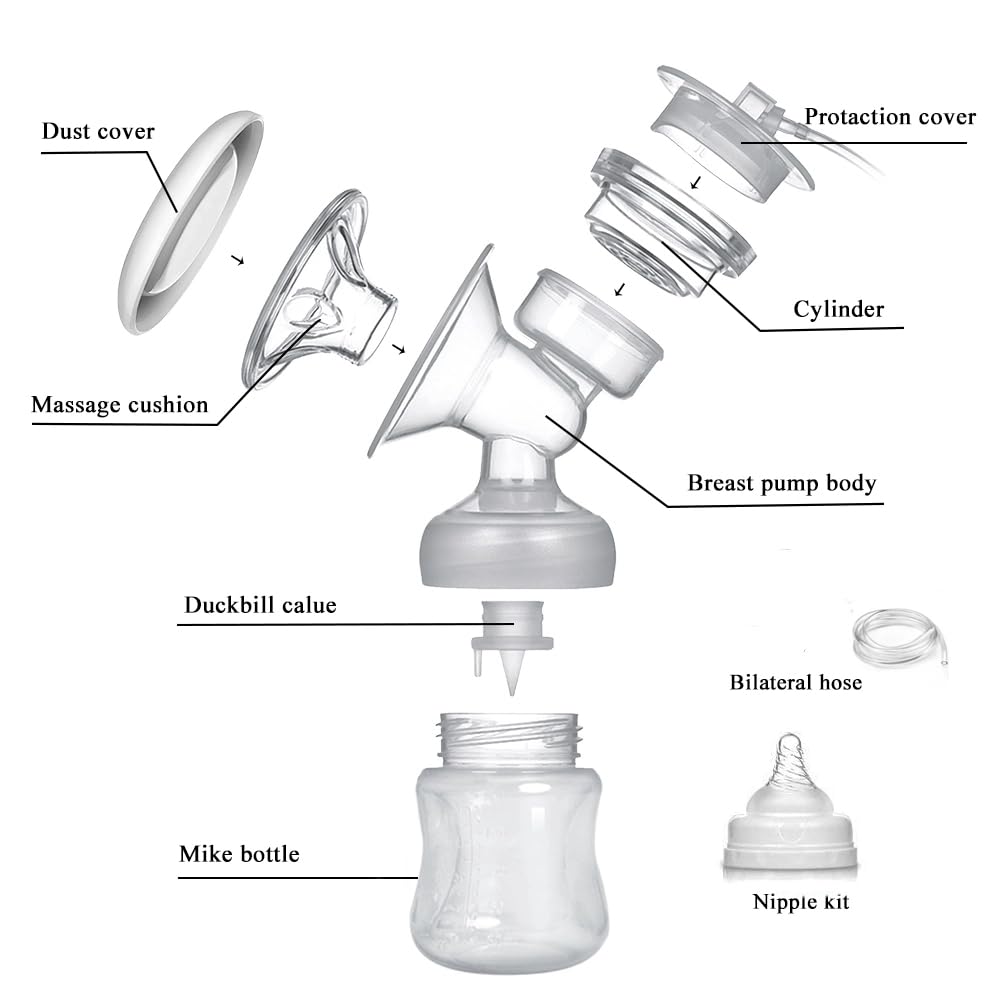 MUOCOBU dishwasher-safe parts laid out for quick cleaning