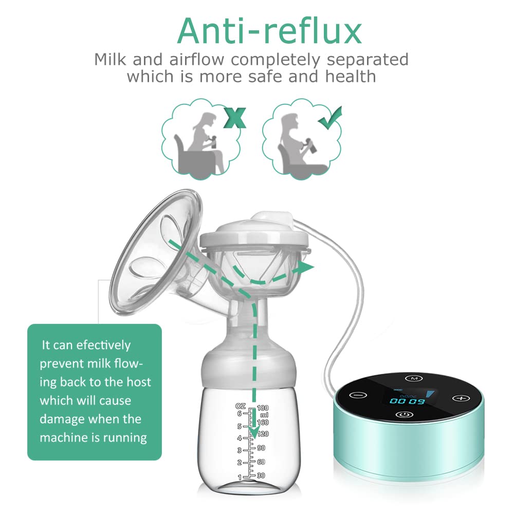 MUOCOBU electric pump USB charger for cordless pumping