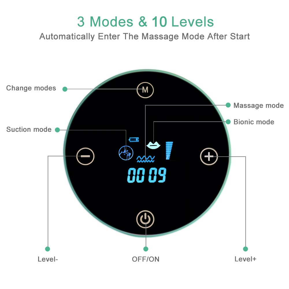MUOCOBU electric pump digital display enables easy mode selection