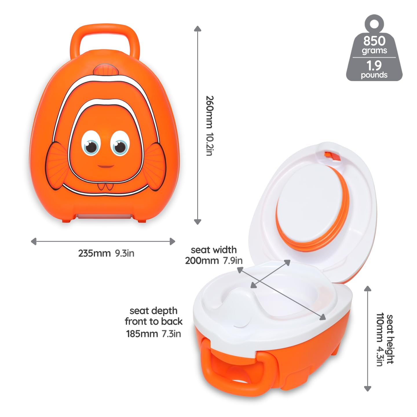 My Carry Potty-award-winning-design underscores trusted toddler-training benefits