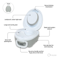 My Carry Potty award-winning design earns parent trust on journeys.