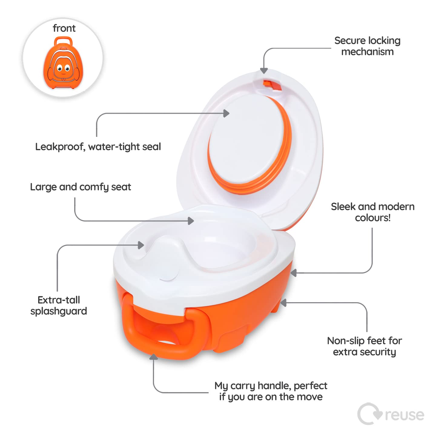 My Carry Potty bag-free-hygienic-design enables quick disposal and simple cleaning