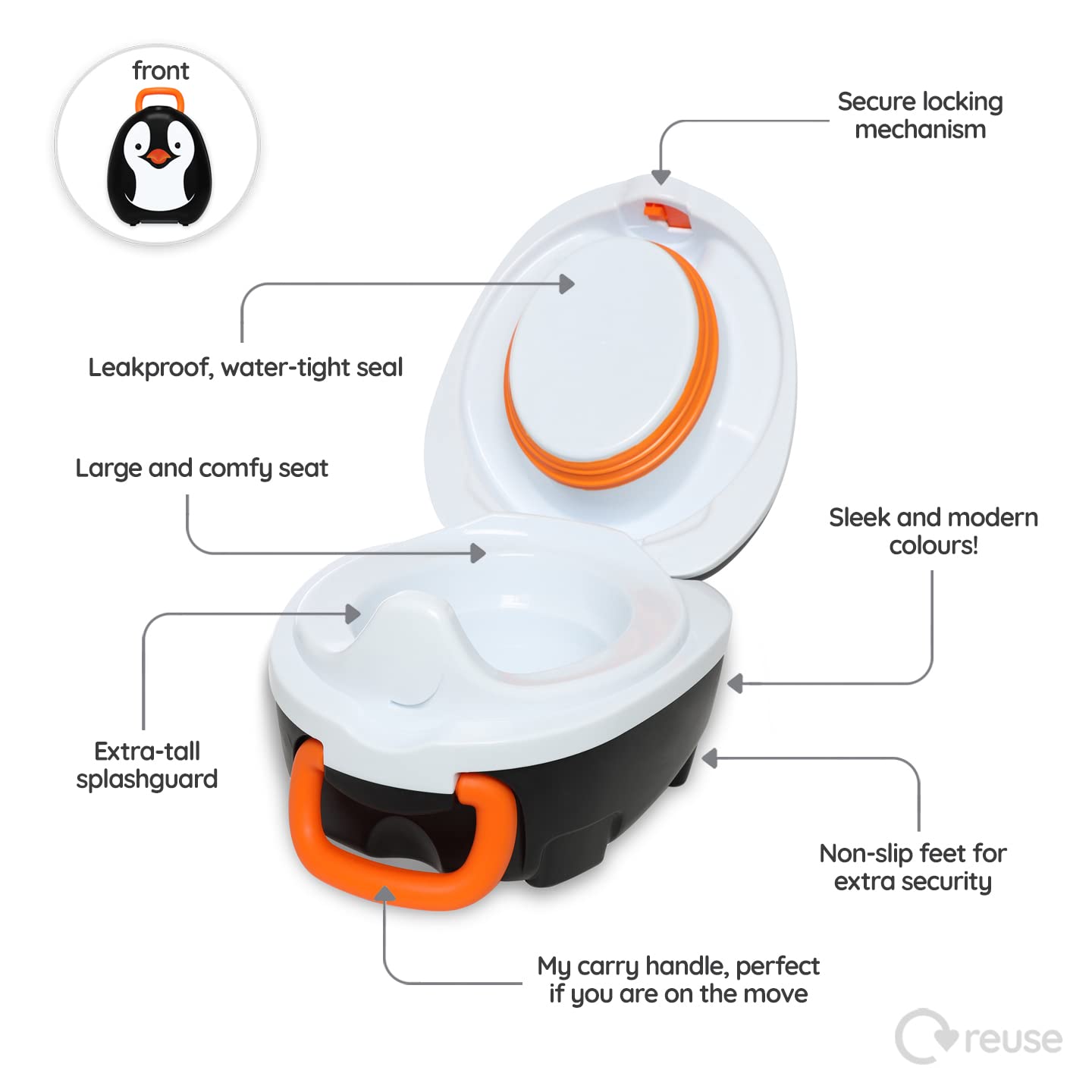 My Carry Potty Penguin travel potty leak-proof seal prevents messes during use.