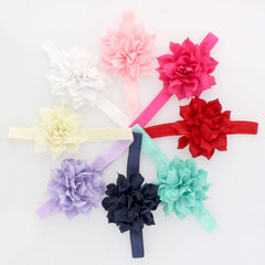 My Lello headbands fit newborns through 8 months with flexible sizing.