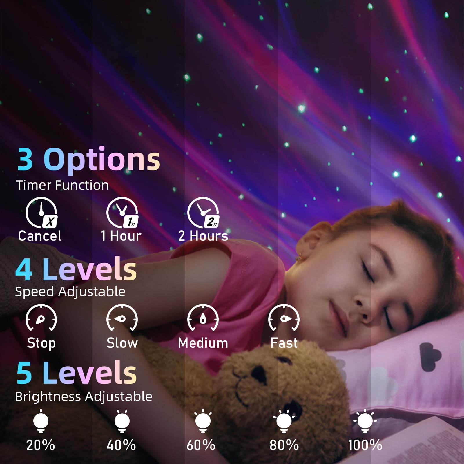 Mycket Star Projector provides a soft LED night light for kids' bedtime.