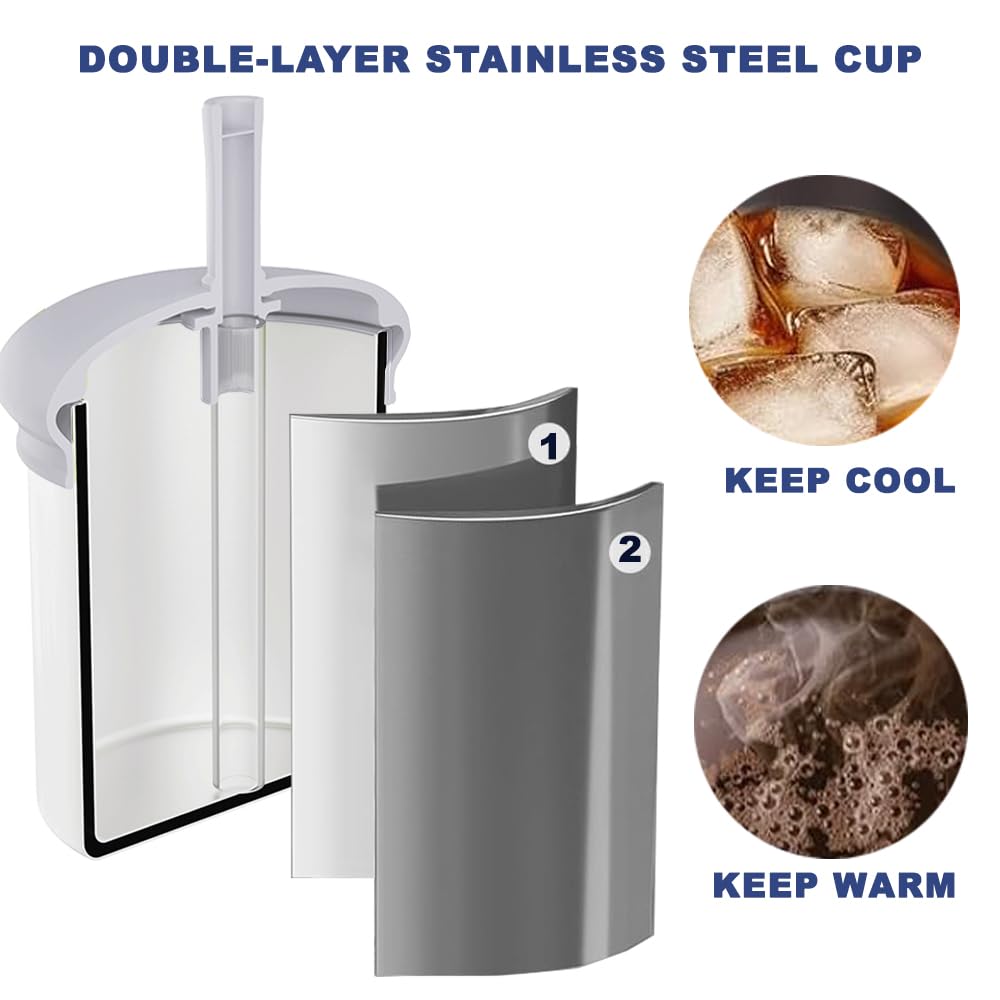 MYCOKI SP 3-in-1 training design with wide spout for safe sipping