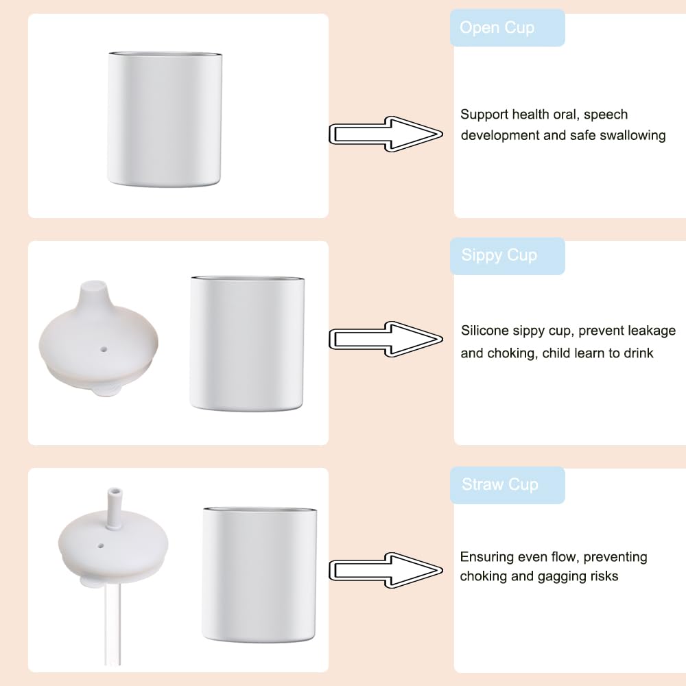 MYCOKI SP leakproof silicone lid emphasizes spill resistance for daily use