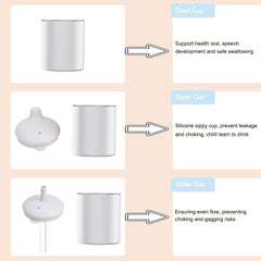 MYCOKI SP leakproof silicone lid emphasizes spill resistance for daily use