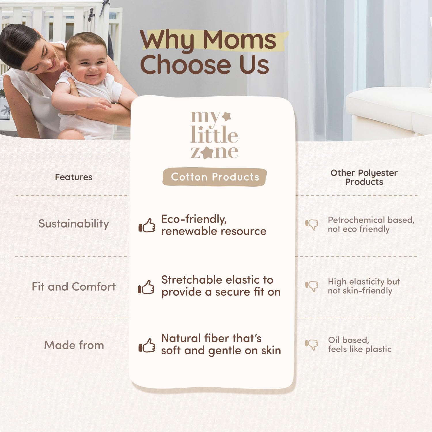 MY LITTLE ZONE easy-clean-fabric is machine washable for busy families