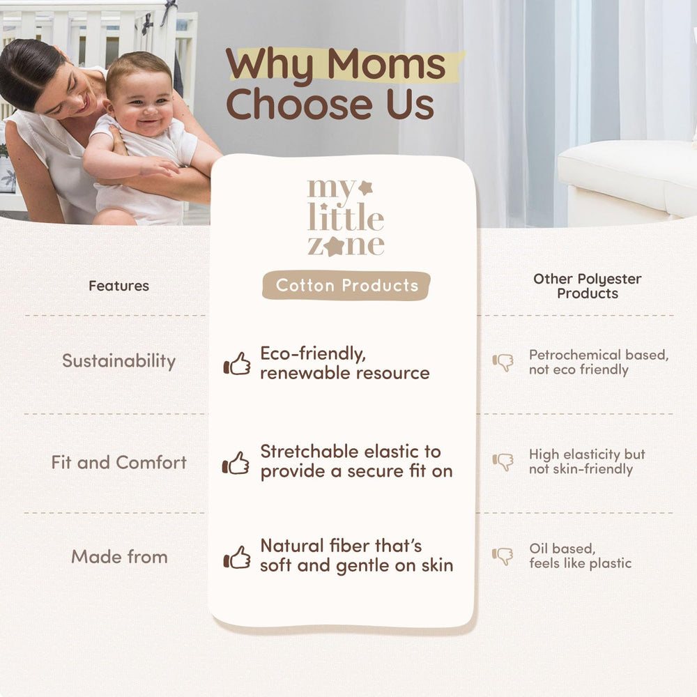 MY LITTLE ZONE easy-clean-fabric is machine washable for busy families