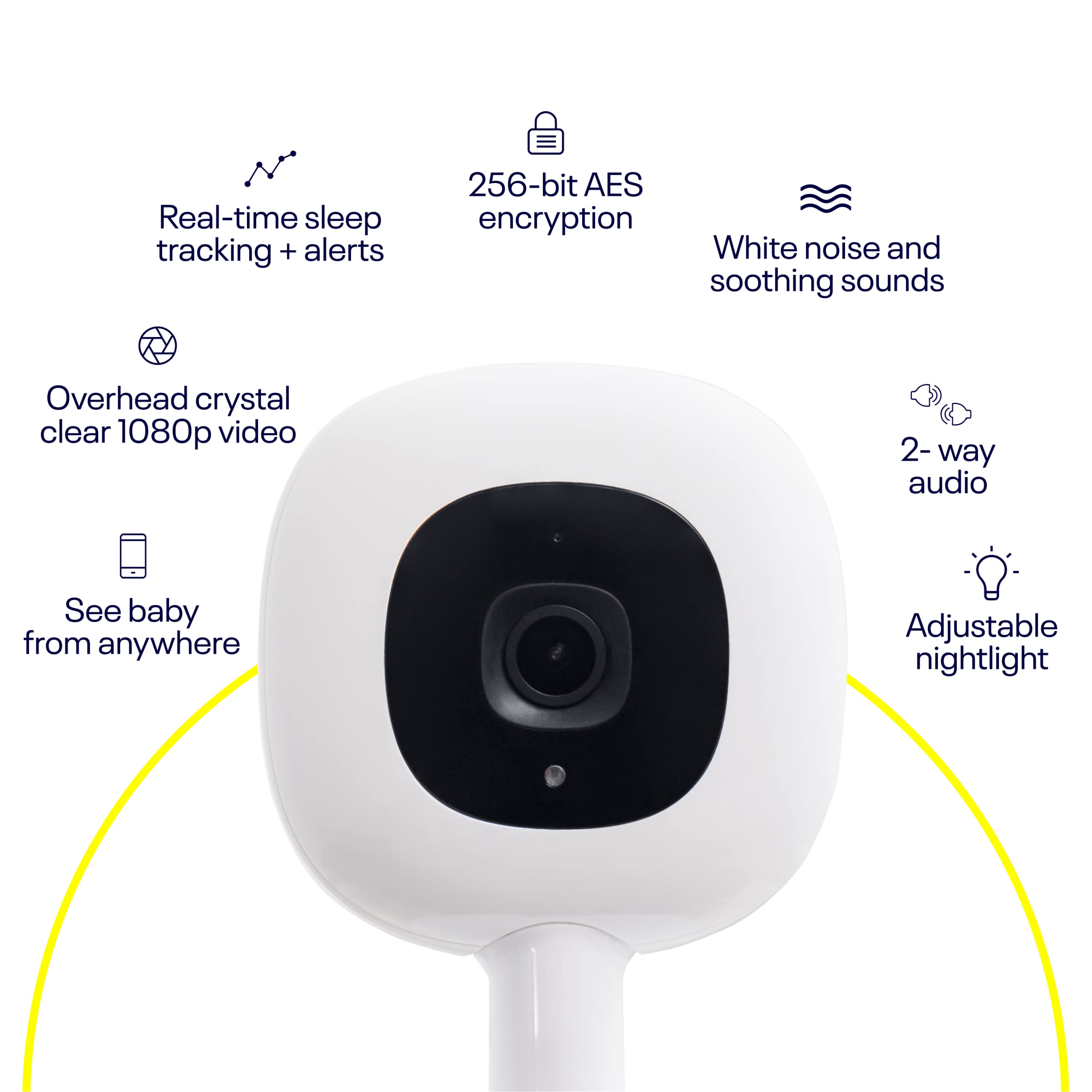 Nanit Pro wide-angle view captures more of the nursery for easier supervision.