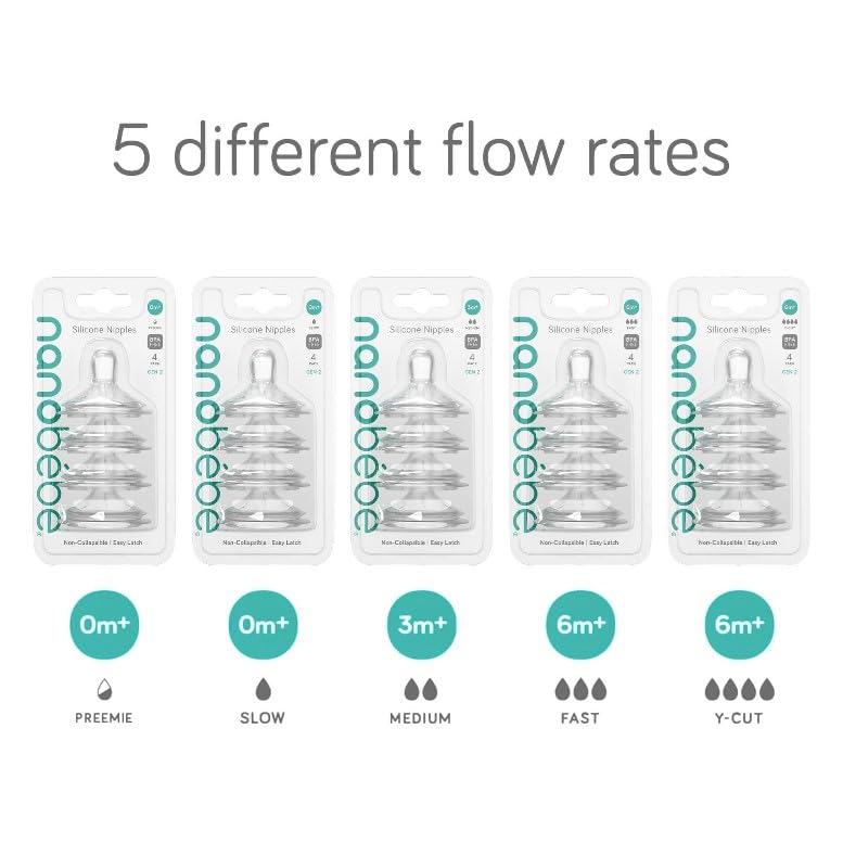 NANOBÉBÉ slow-flow nipple delivers steady milk flow for easier feeding.