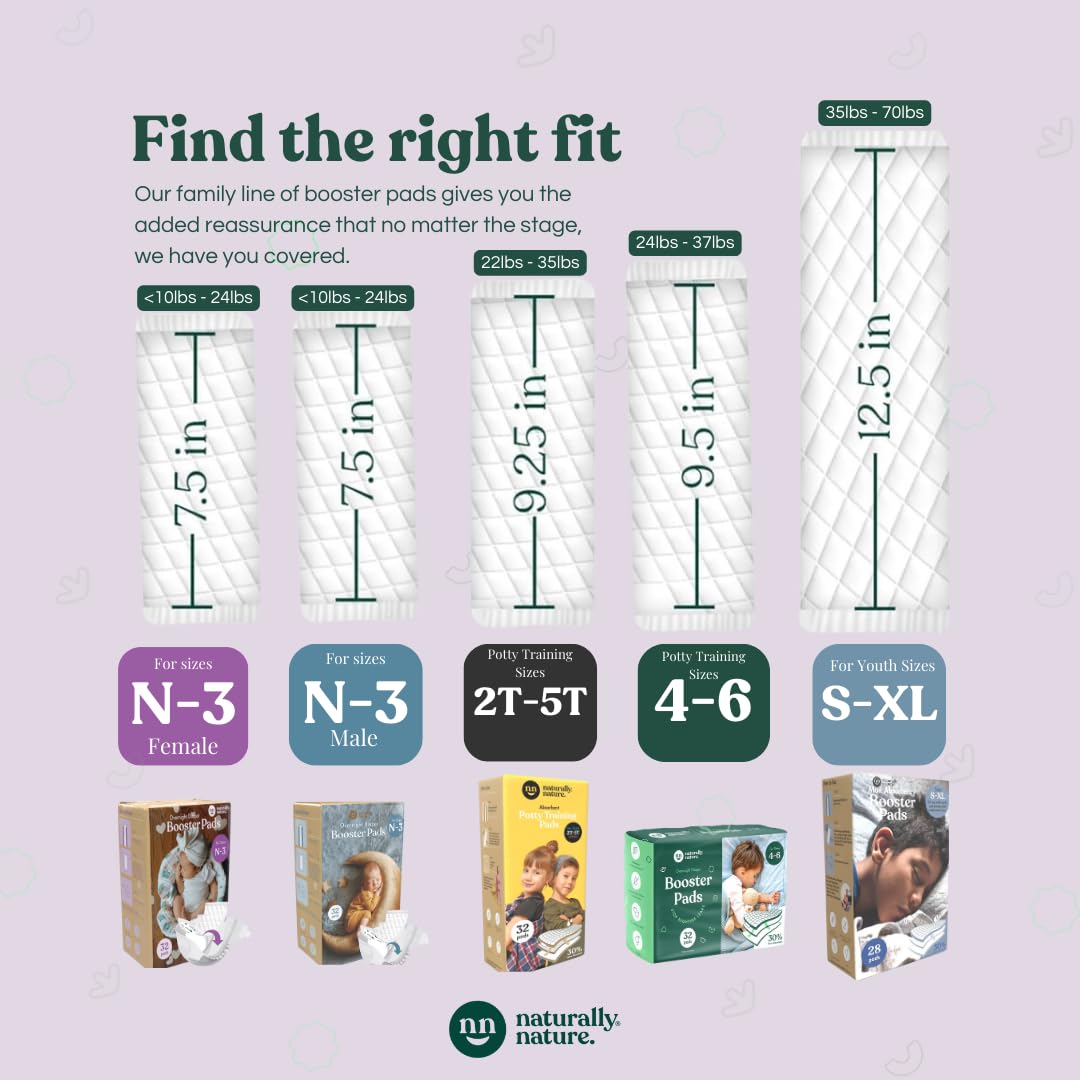 Naturally Nature compatible with N-3 diapers — fits traditional infant diapers