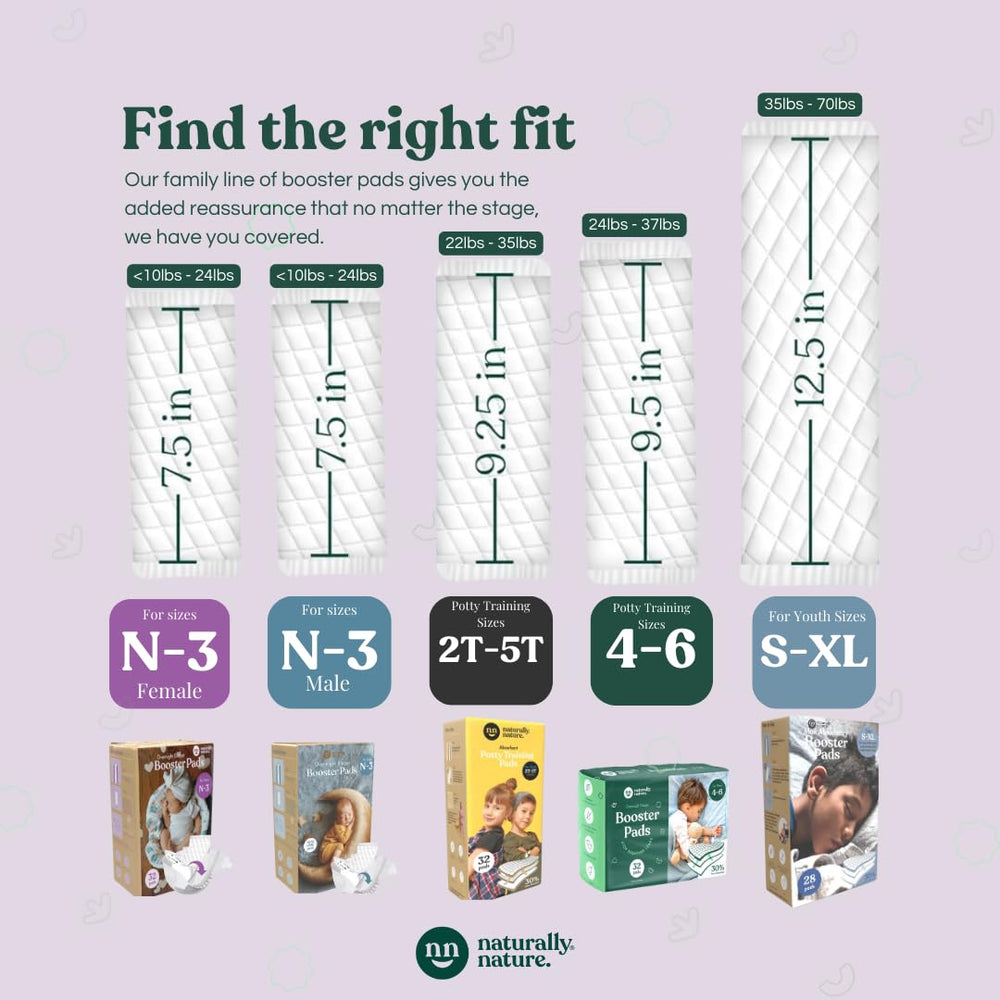 Naturally Nature compatible with N-3 diapers — fits traditional infant diapers