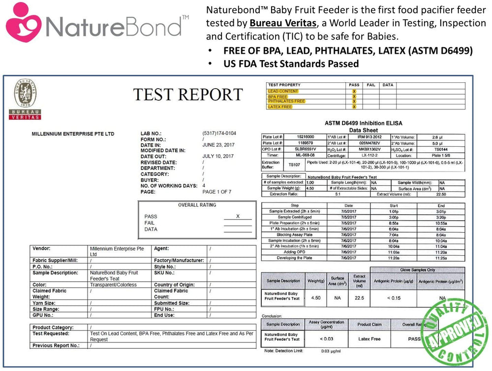 NatureBond easy-clean design shows quick dismantle and rinse for busy parents