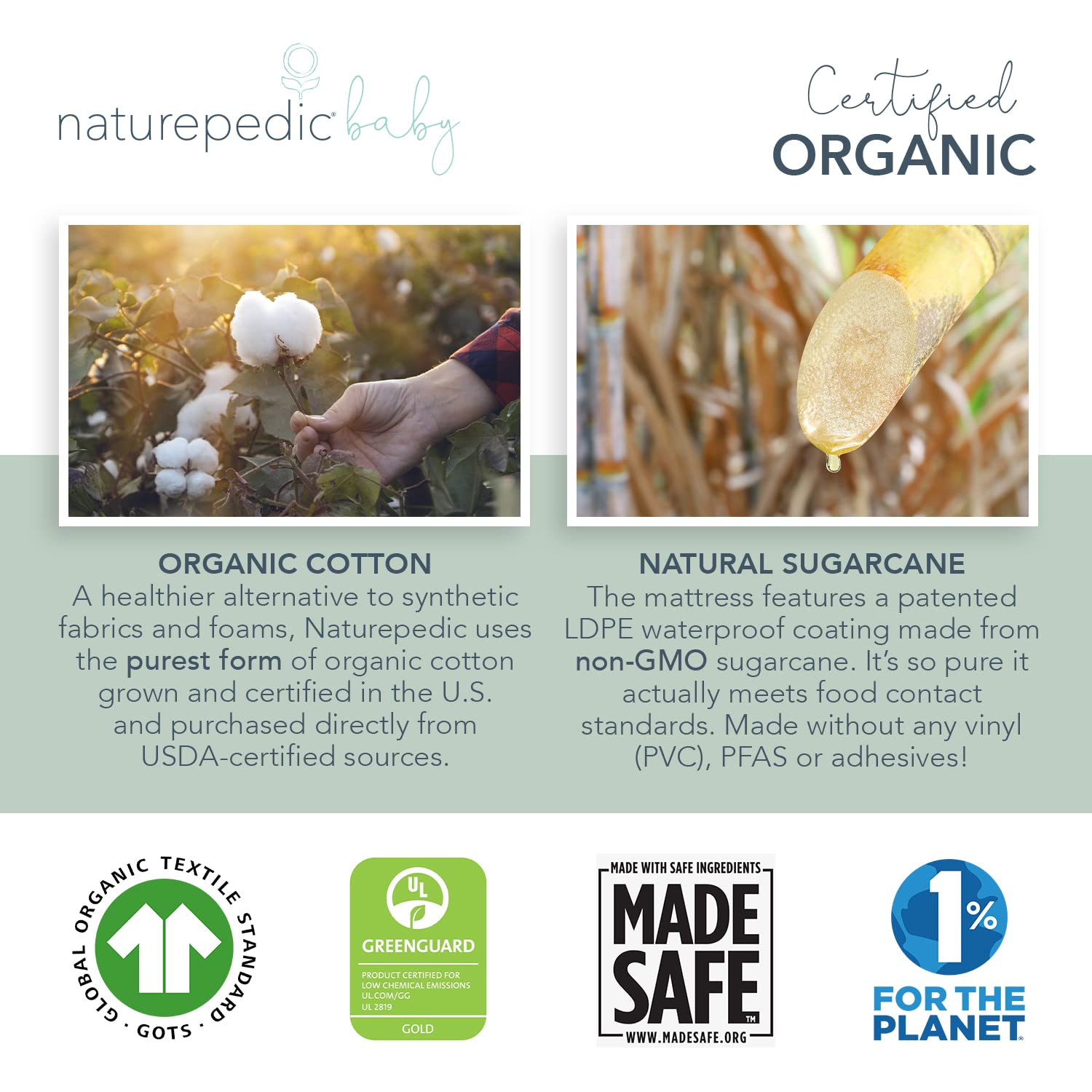 Naturepedic GOTS and UL/Greenguard Gold certifications indicate low-emission materials.