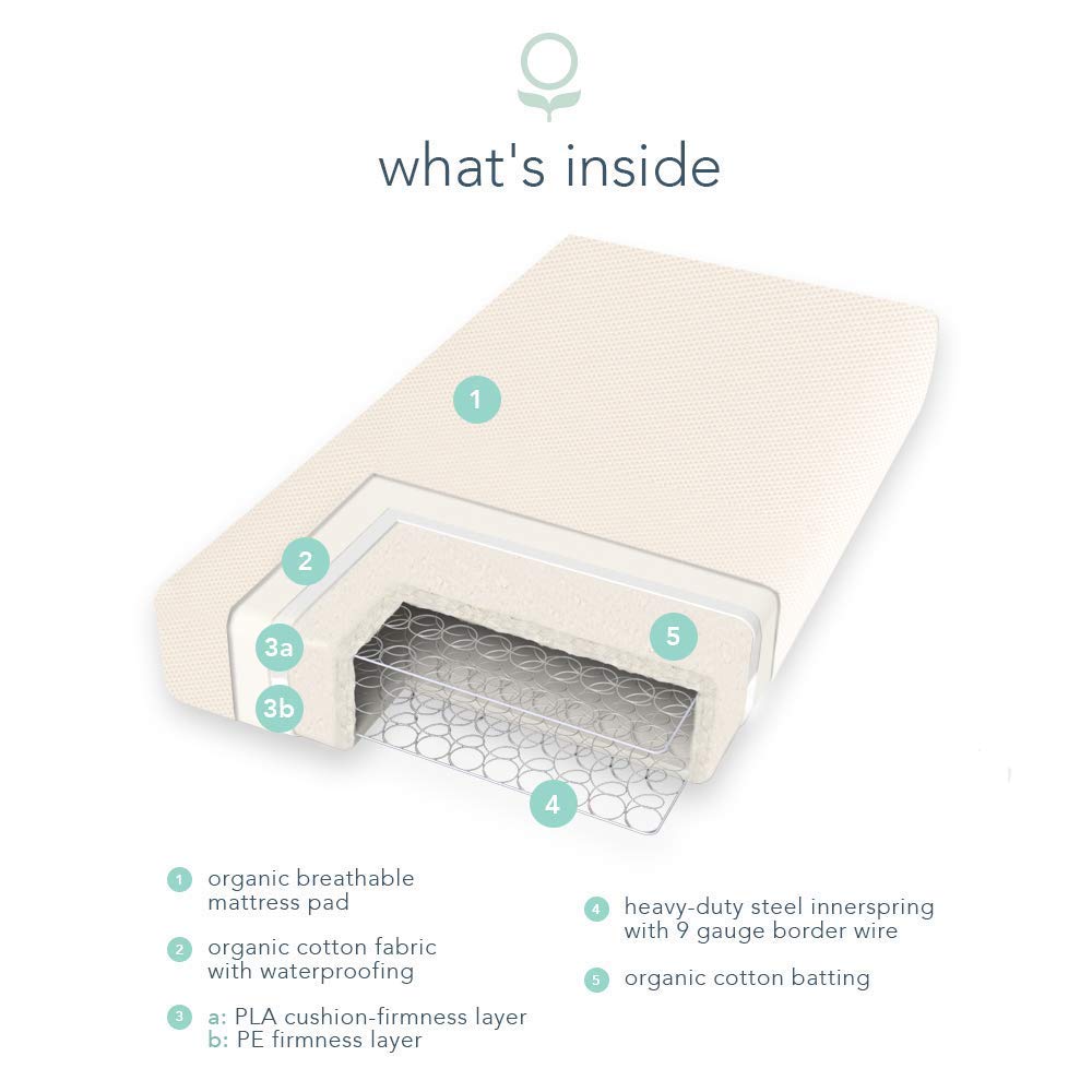 Naturepedic non-toxic, flame-retardant-free construction for peace of mind.