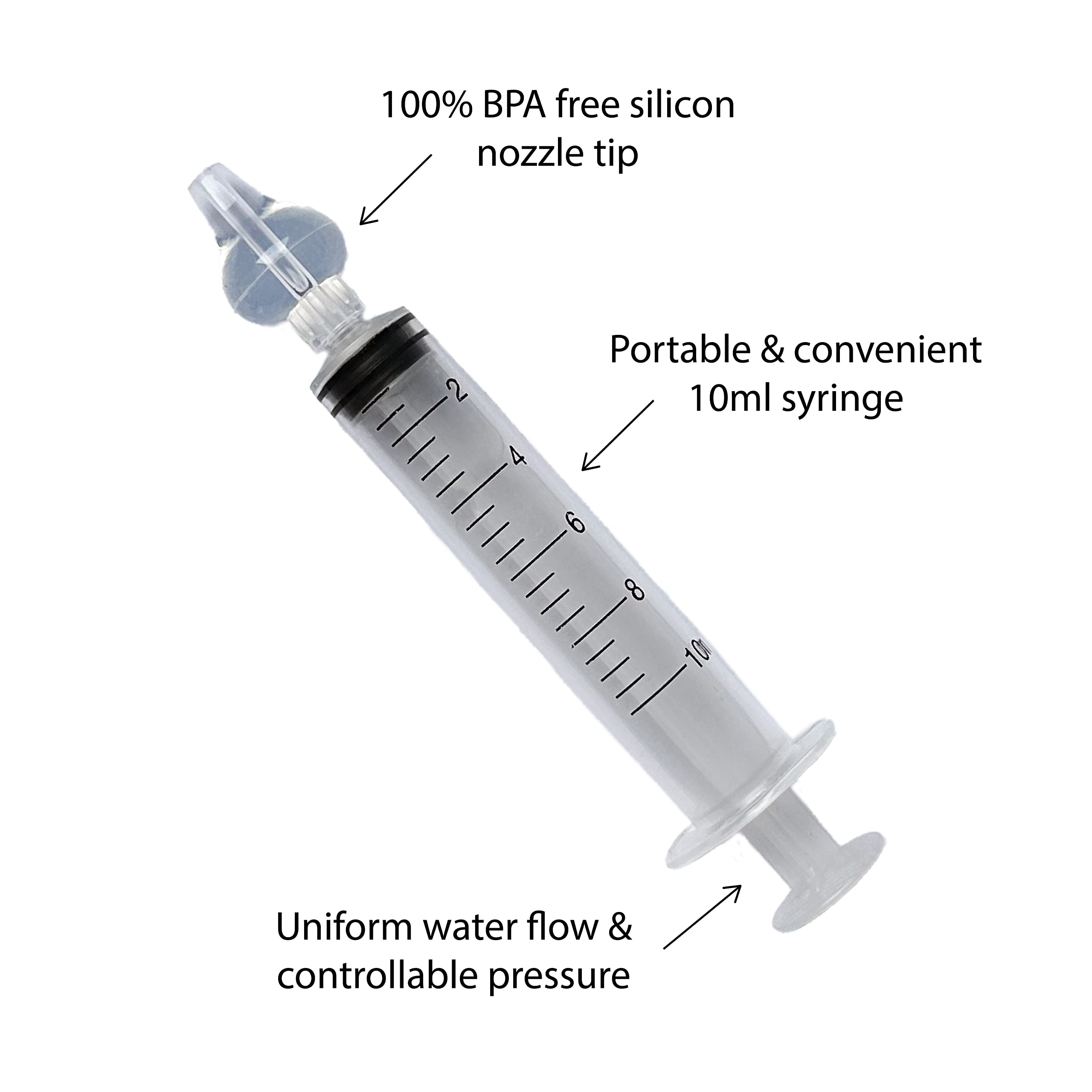 NAUSH BPA-free medical-grade materials ensure safe daily use.