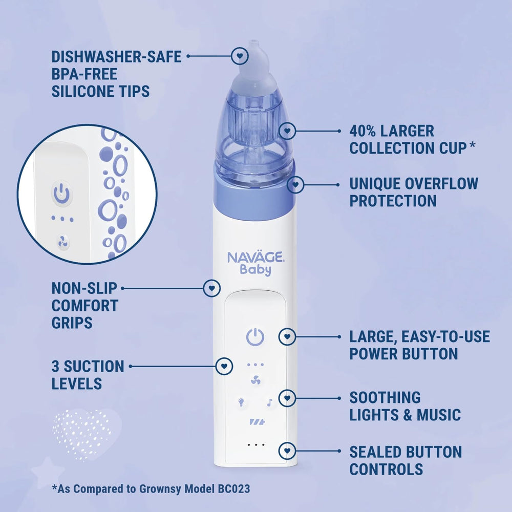Navage anti-backflow overflow protection visible on the device.