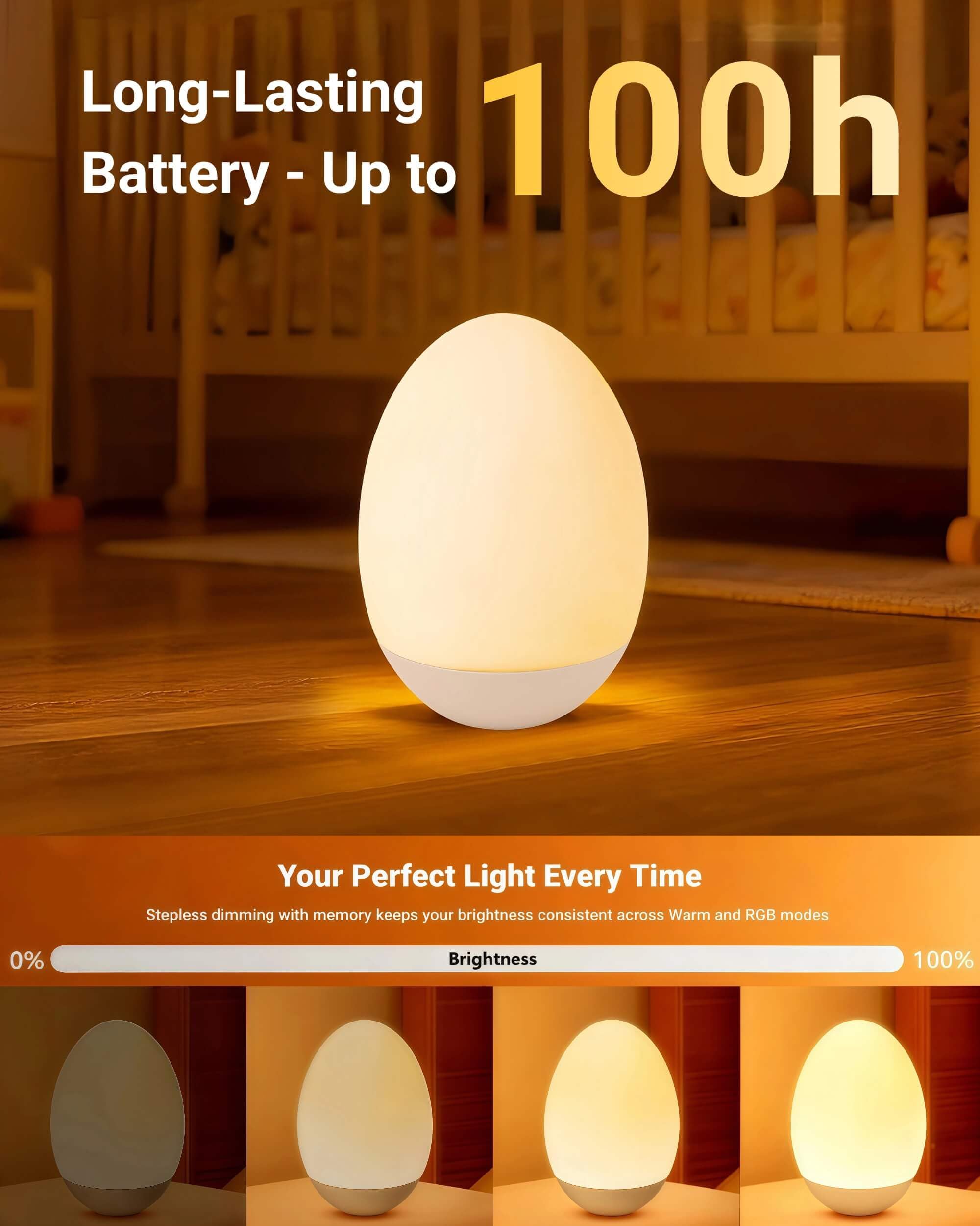 NAWIQI Egg Night Light uses BPA-free silicone for safe newborn night-time use.