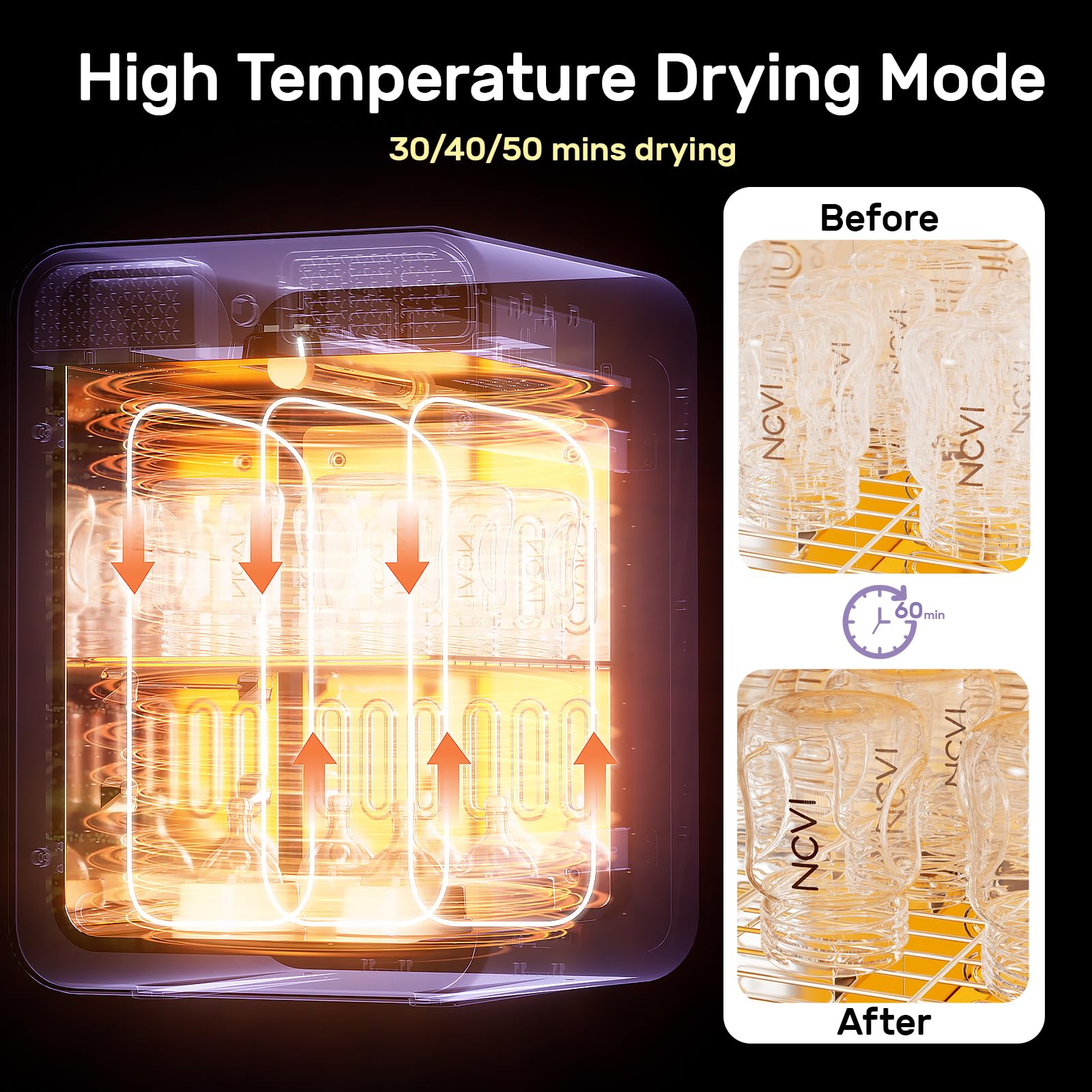 NCVI 12L UV Box Dryer touch-screen control close-up with easy one-click start