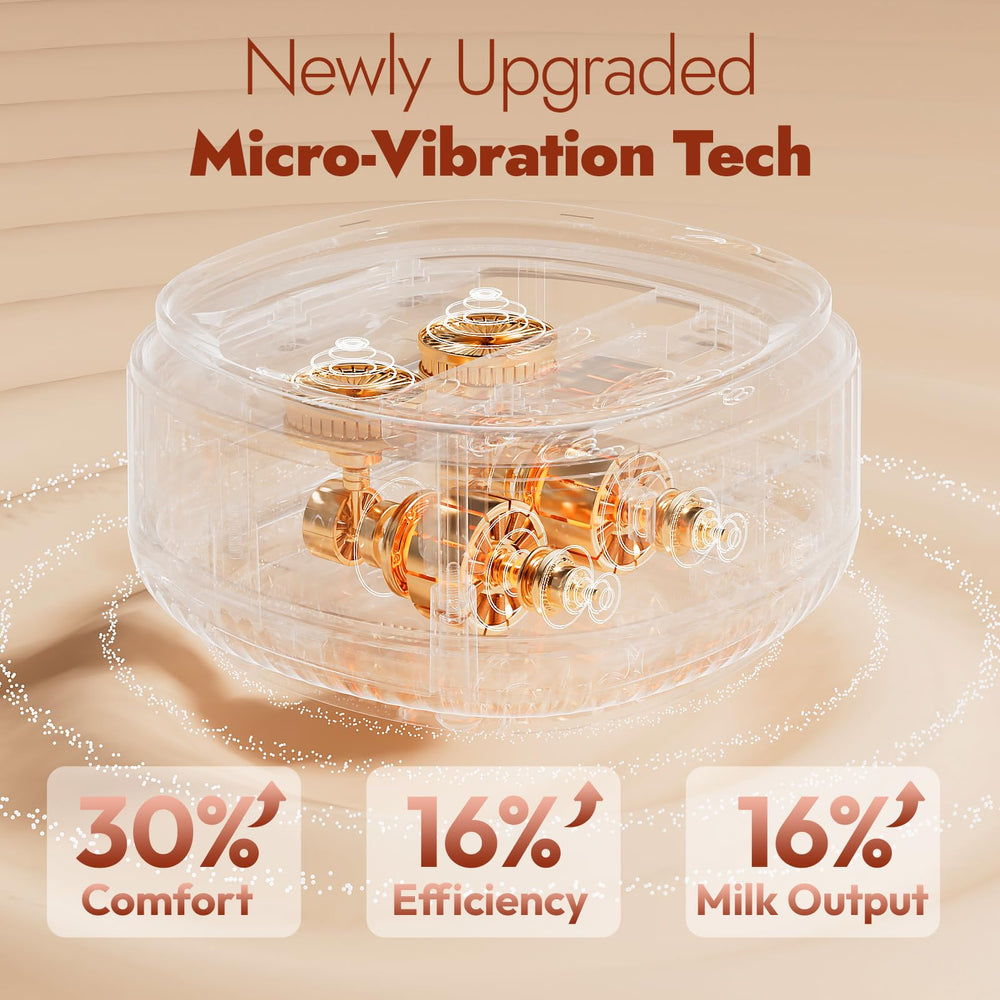 NCVI bottle-style pump head for relaxed sessions and steady milk flow