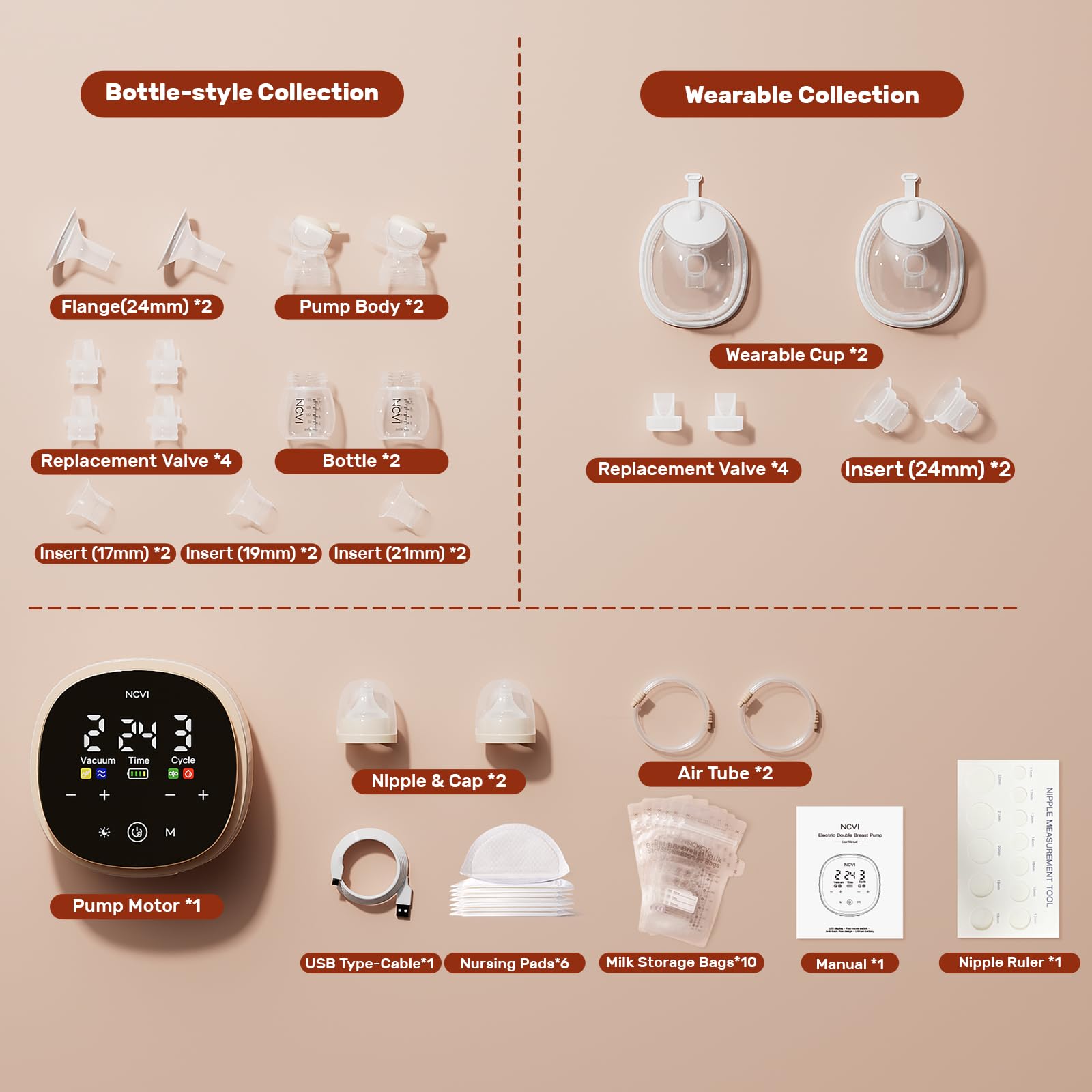 NCVI easy-clean design with fewer parts for quick cleanup