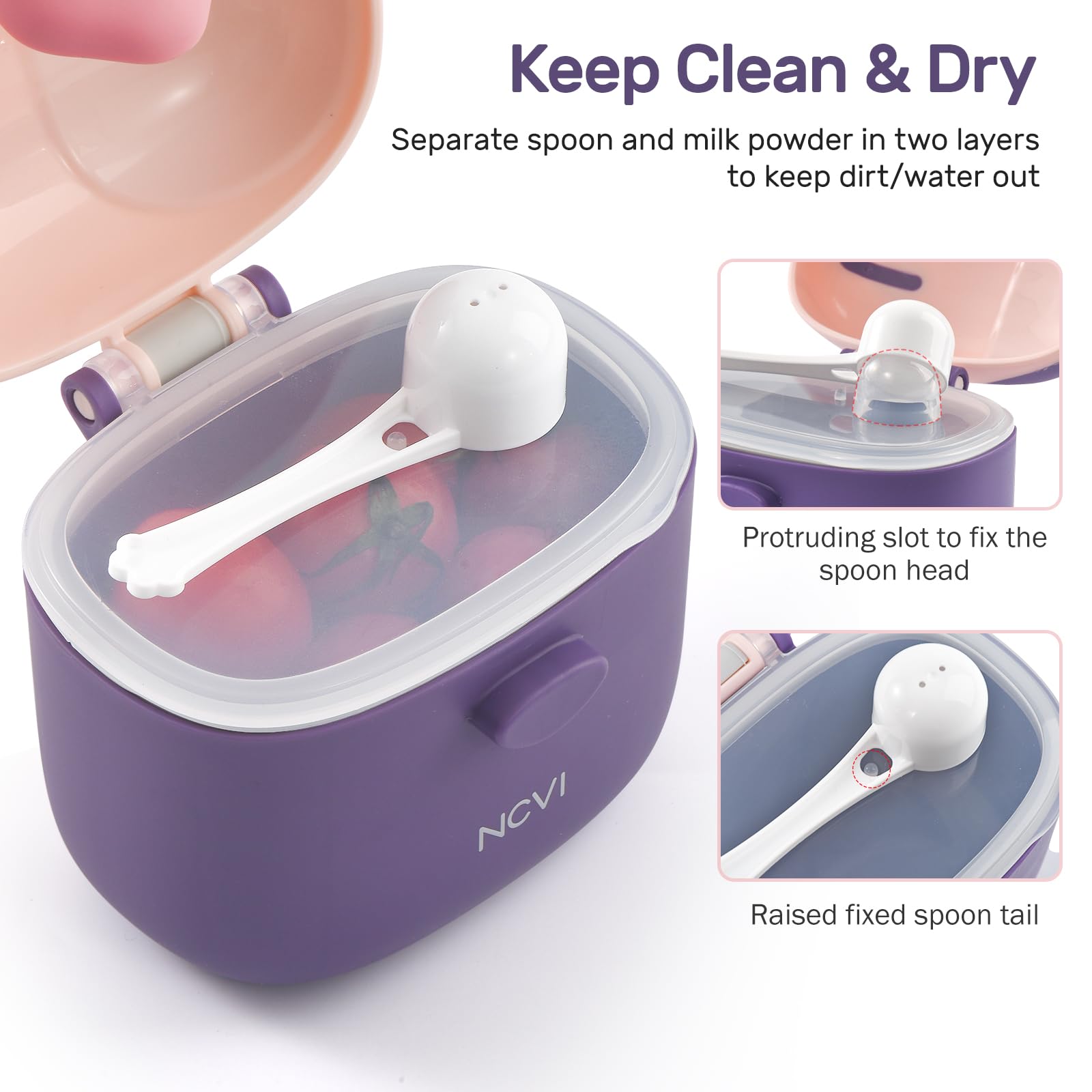 NCVI built-in scale helps estimate remaining powder for planning.
