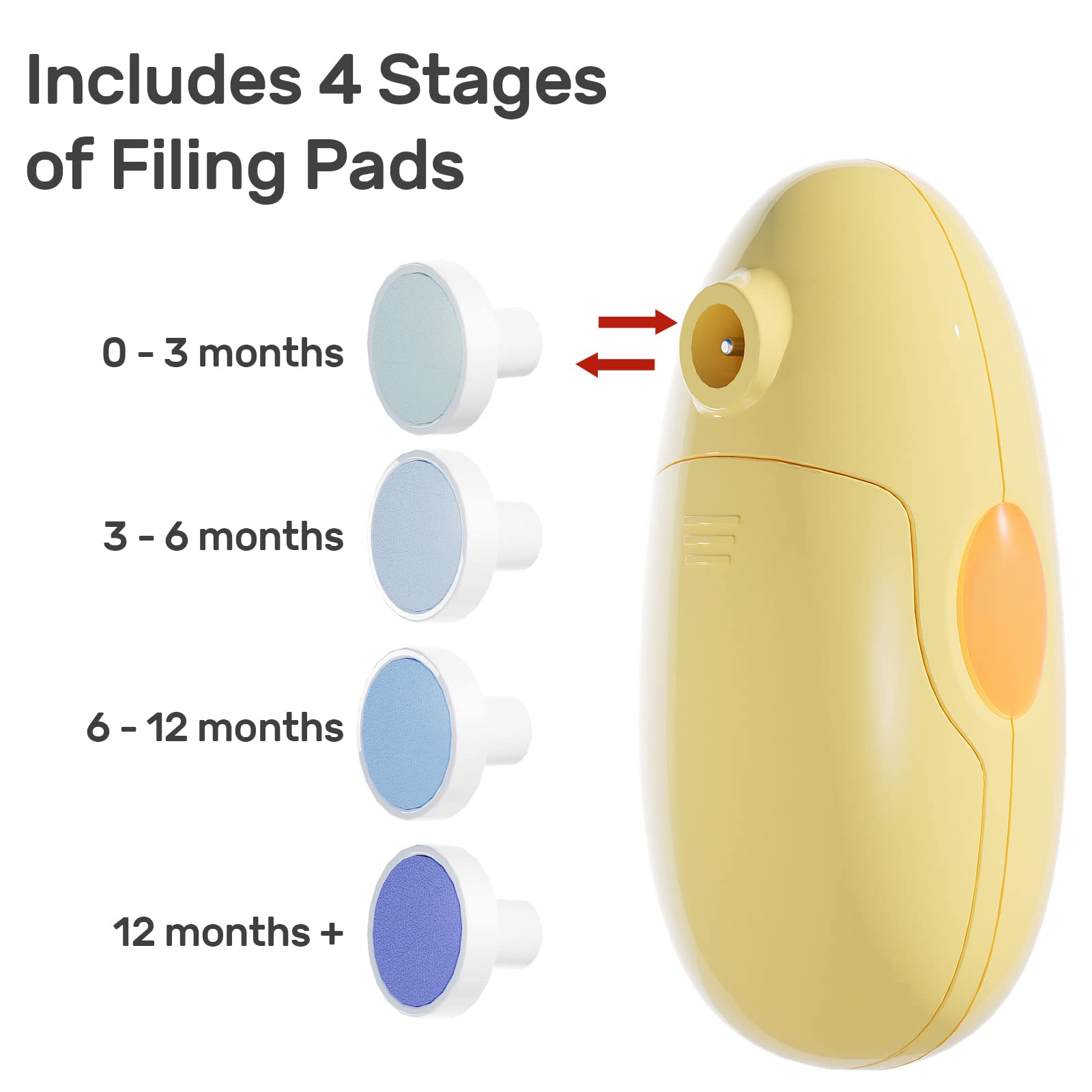 NCVI baby nail trimmer travel case makes on-the-go grooming easy.