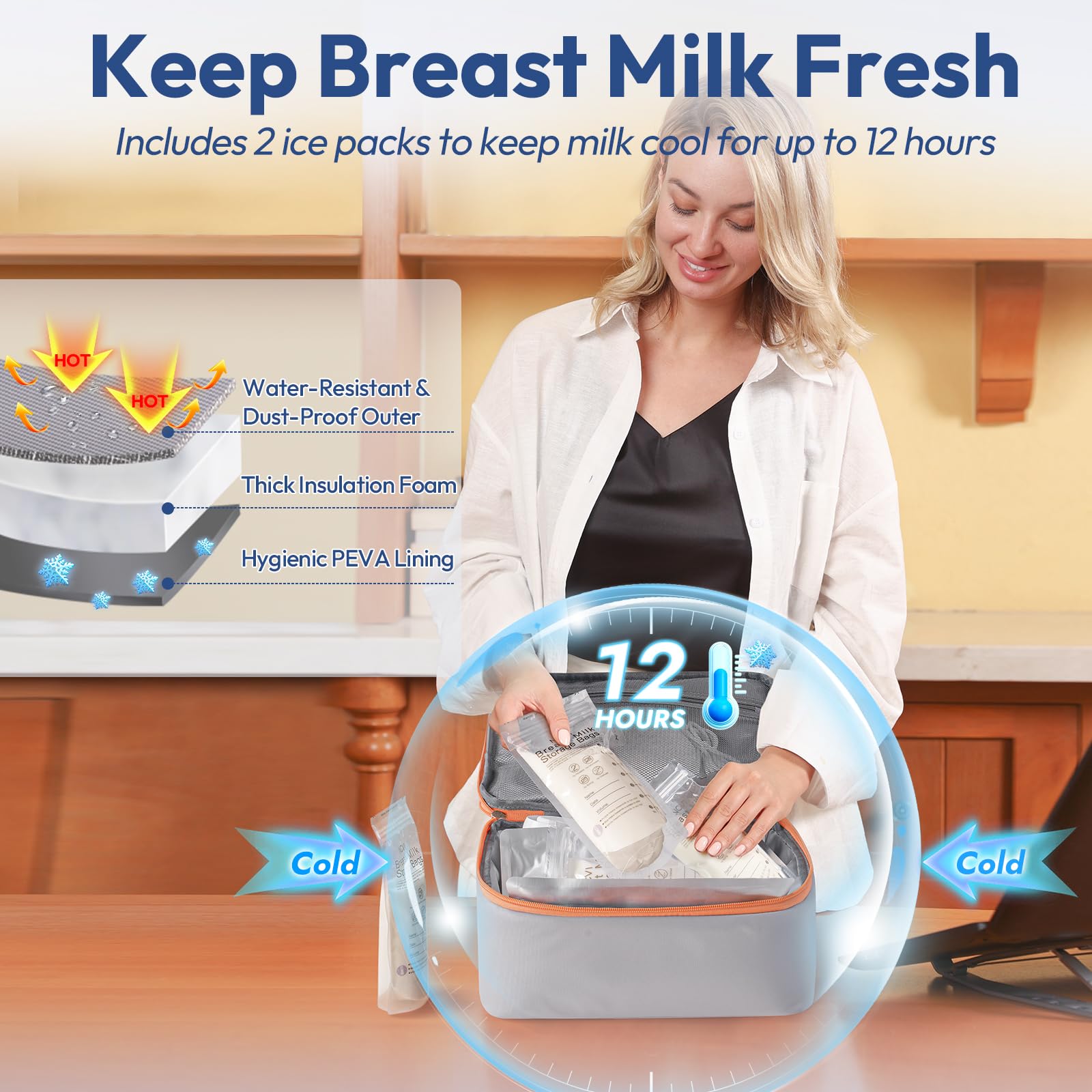 NCVI breast pump bag bottom-cooler preserves breast milk with ice packs during outings