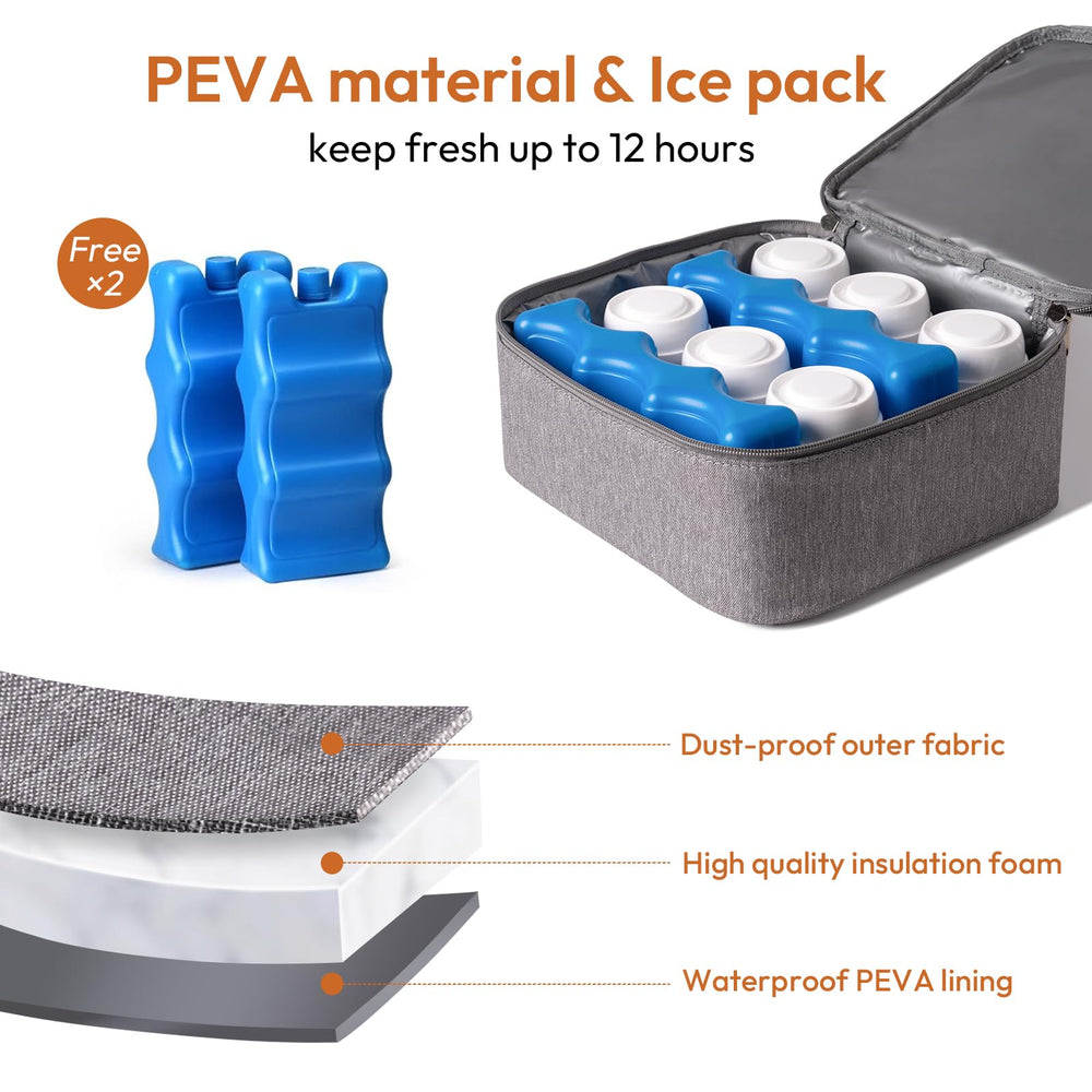 NCVI leak proof inner lining with two ice packs protects contents.