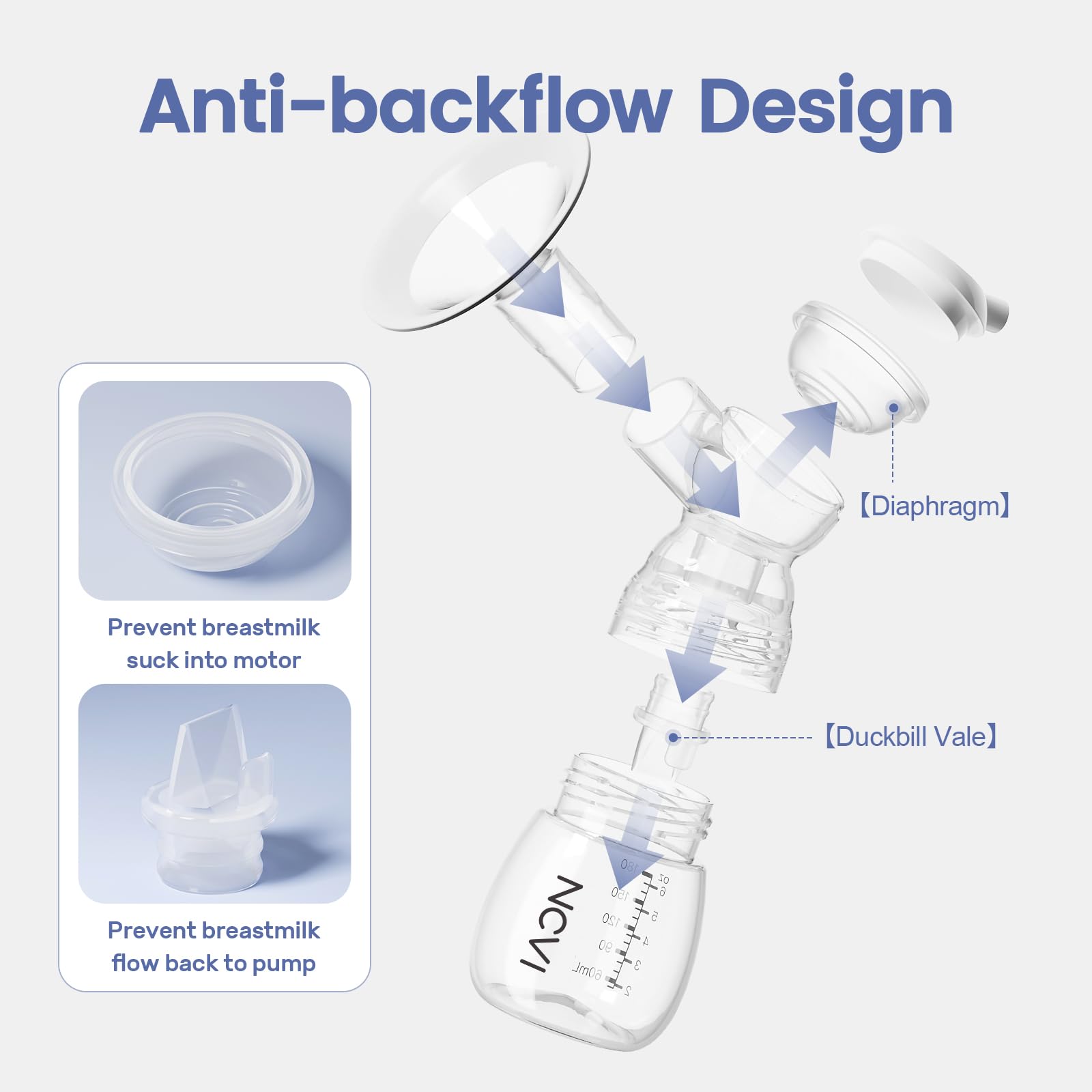 NCVI rechargeable battery enables cordless pumping on the go.
