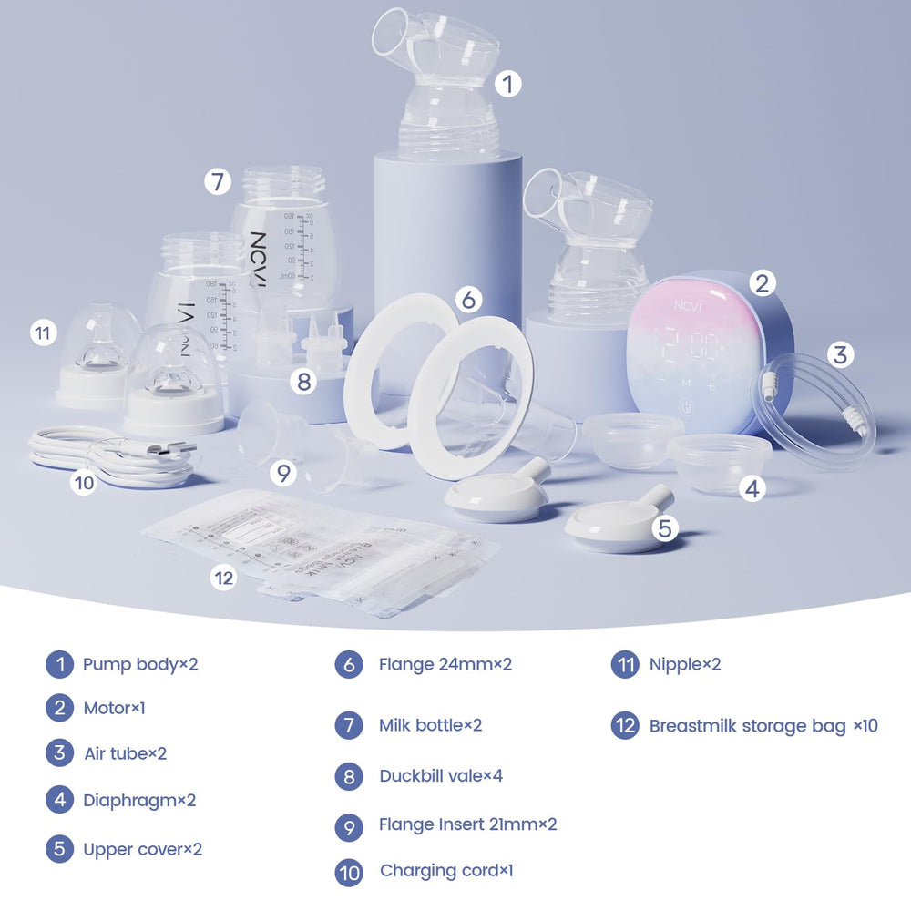 NCVI starter kit includes milk storage bags for convenient milk handling.