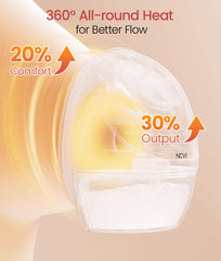 NCVI breast pump demonstrates hospital-grade suction up to -300mmHg for efficient expression