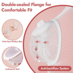 NCVI 21mm flange image showing snug seal during pumping