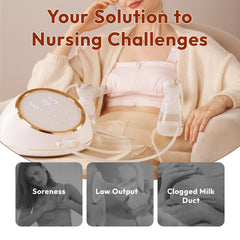 NCVI dual-side control view emphasizing per-breast customization
