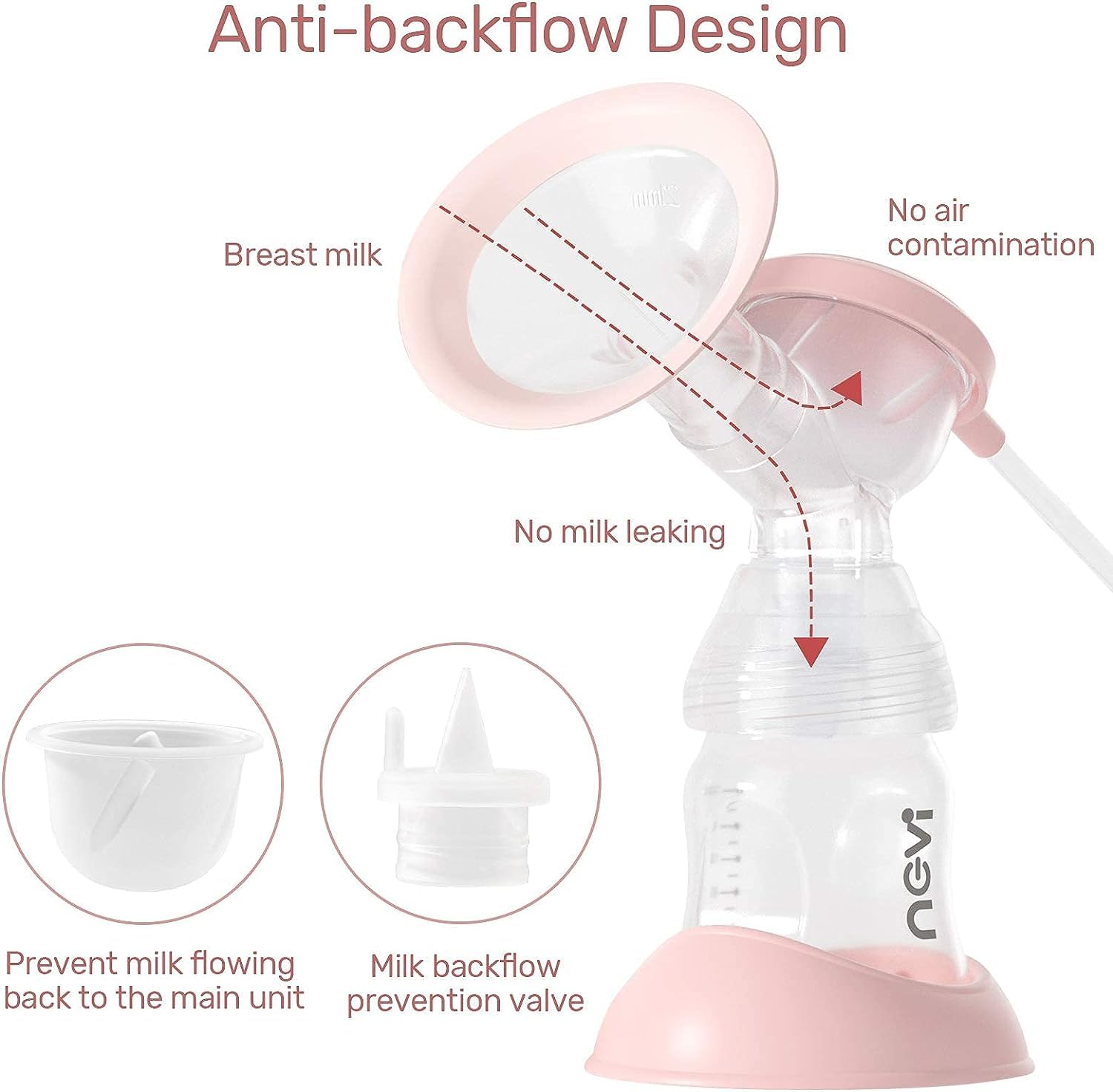 NCVI electric breast pump 8782 operates at about 40 dB for quiet pumping near a sleeping baby.