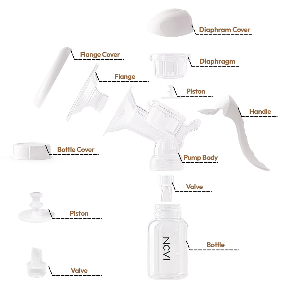 NCVI back-flow protection helps keep milk clean during pumping.