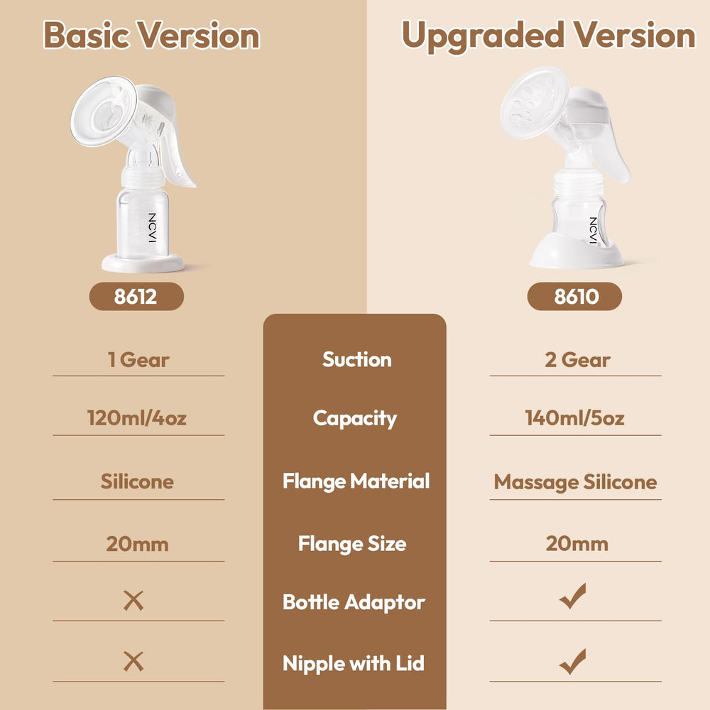 NCVI compact design supports on-the-go breastfeeding with quick setup.