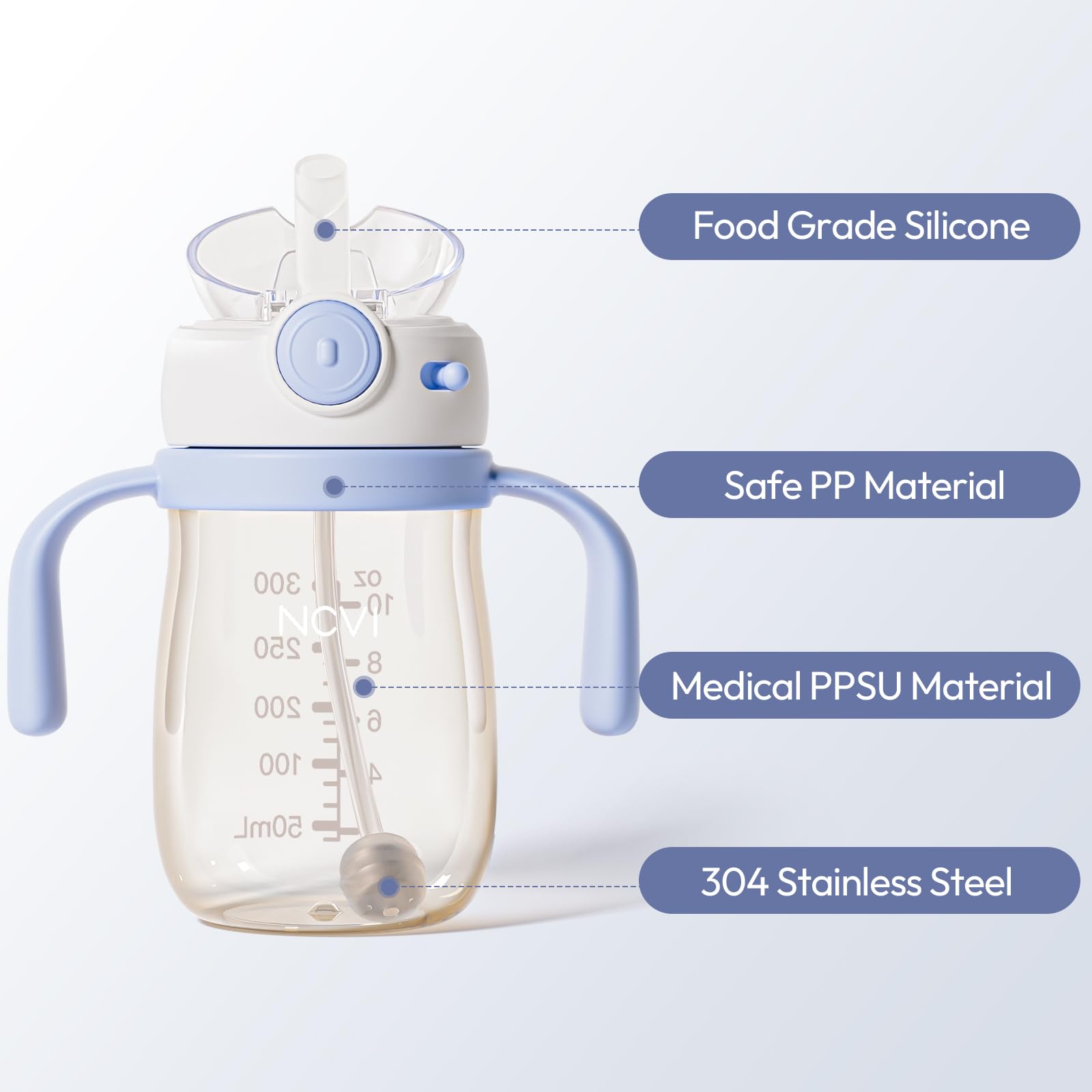 NCVI PPSU Milk Straw Sippy Cup durable PPSU material for daily use