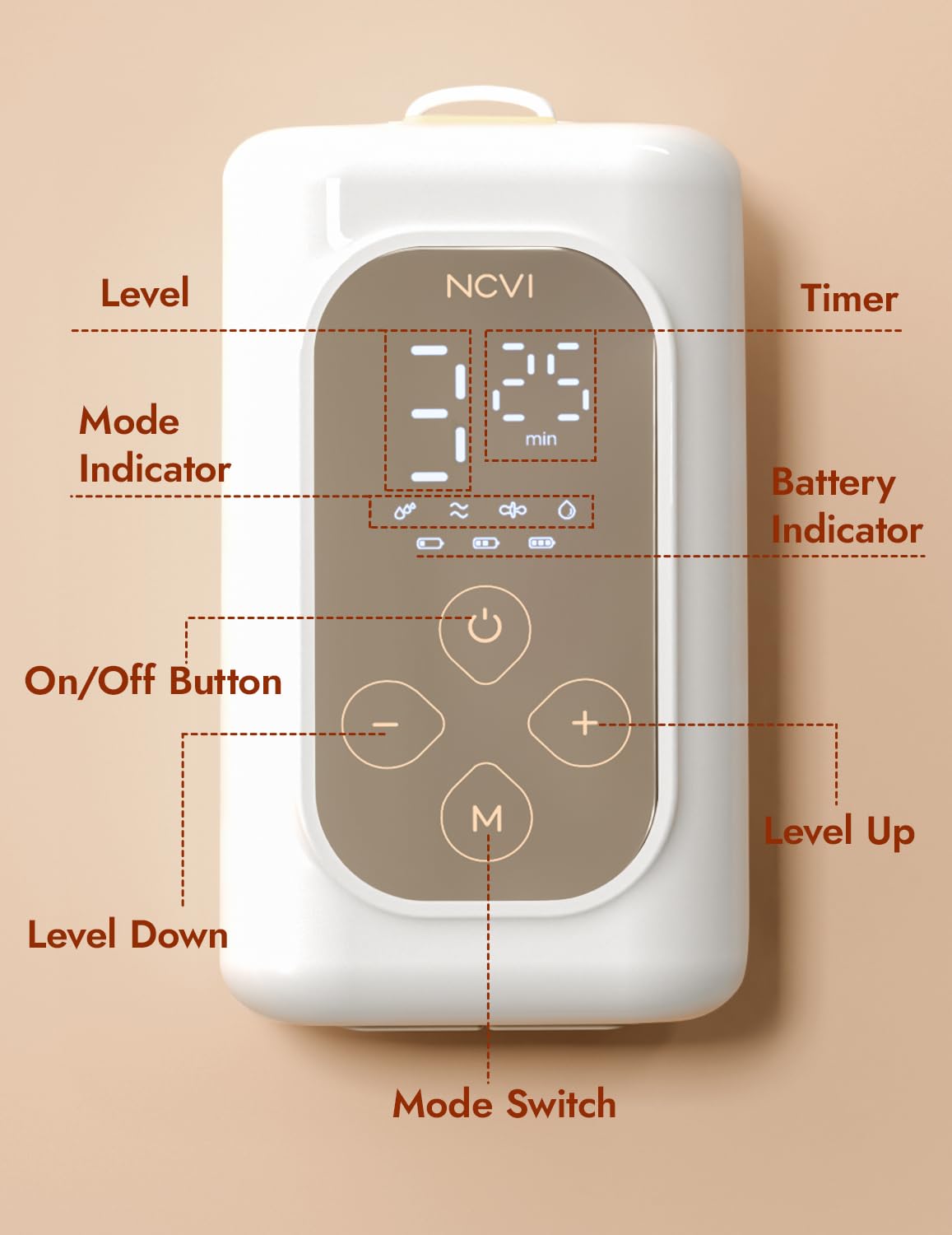 NCVI 21mm and 24mm flanges for a customized fit