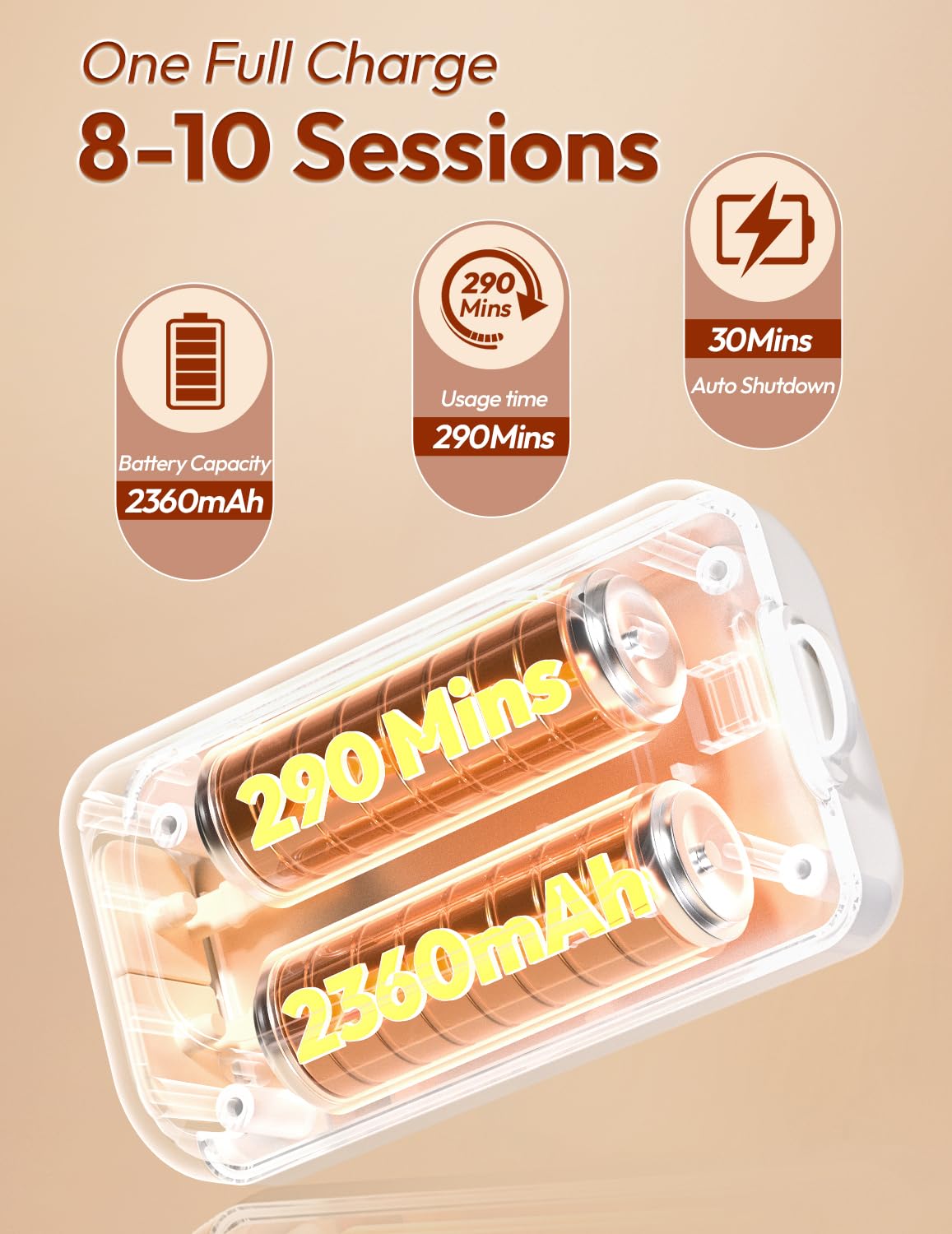 NCVI USB charging supports car or power bank charging