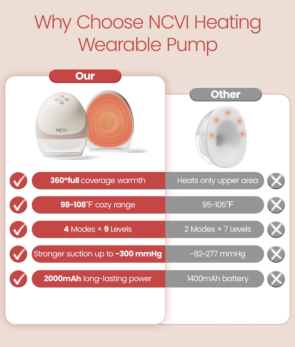 NCVI wearable pump shown cordless in-bra for portable pumping anywhere